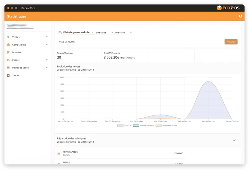 Écran du logiciel FoxPOS : Les ventes en direct
